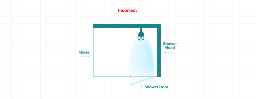 Shower Door Design Tip